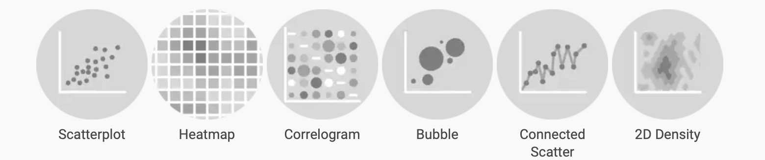 Correlation DEMO