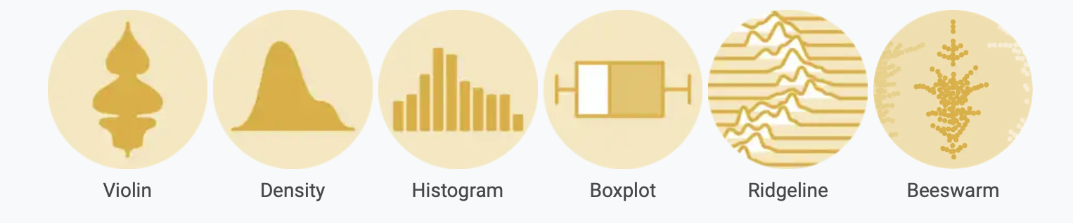 Distribution DEMO